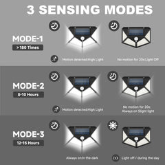 DZGKGM solar panel delivers high-efficiency charging for longer nighttime use.