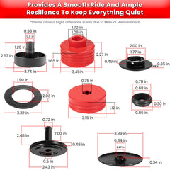 E-cowlboy cup seals protect against dirt and moisture