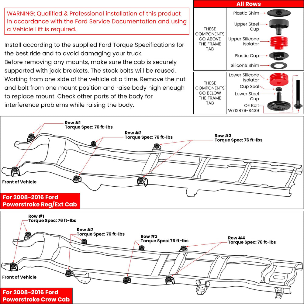 E-cowlboy lower steel cups provide robust mounting strength