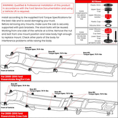 E-cowlboy lower steel cups provide robust mounting strength