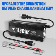 E-FAST charger for golf carts, RVs, and boats enables flexible charging.