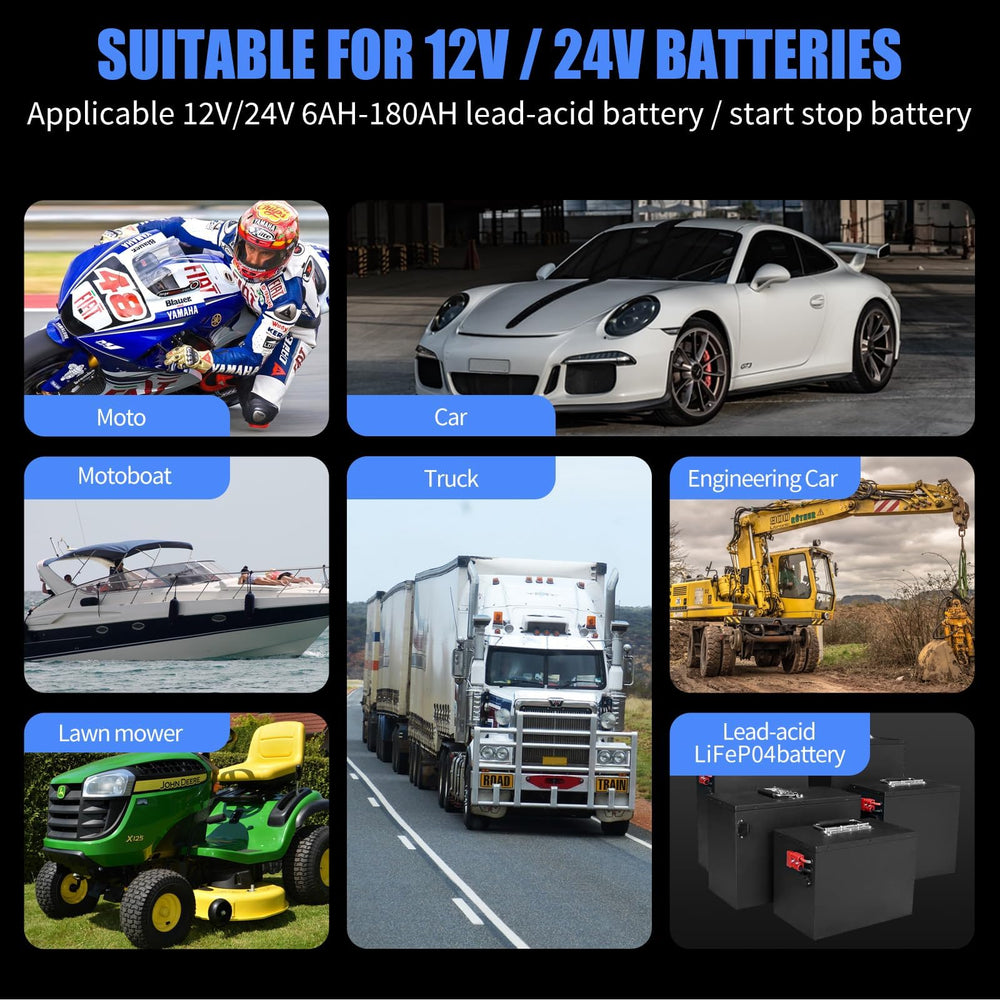 E-FAST portable design makes maintenance easy on the go.