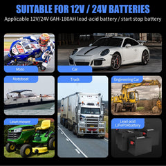 E-FAST portable design makes maintenance easy on the go.