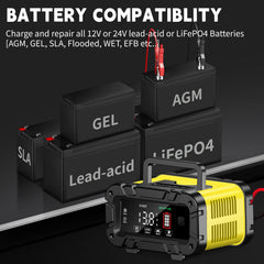 E-FAST in a battery maintenance setup for versatile vehicle care.