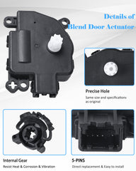 E-Shin HVAC blend door gear close-up highlighting precise gear engagement for smooth airflow.