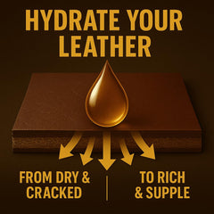 Eagle Leather Oil Conditioner bag and belt cared for to extend life.
