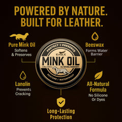 Eagle waterproof barrier for leather provides stain resistance and protection