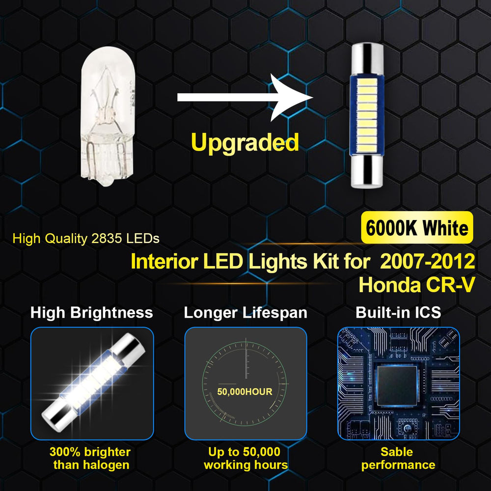EASY EAGLE glove box light improves interior access and visibility.