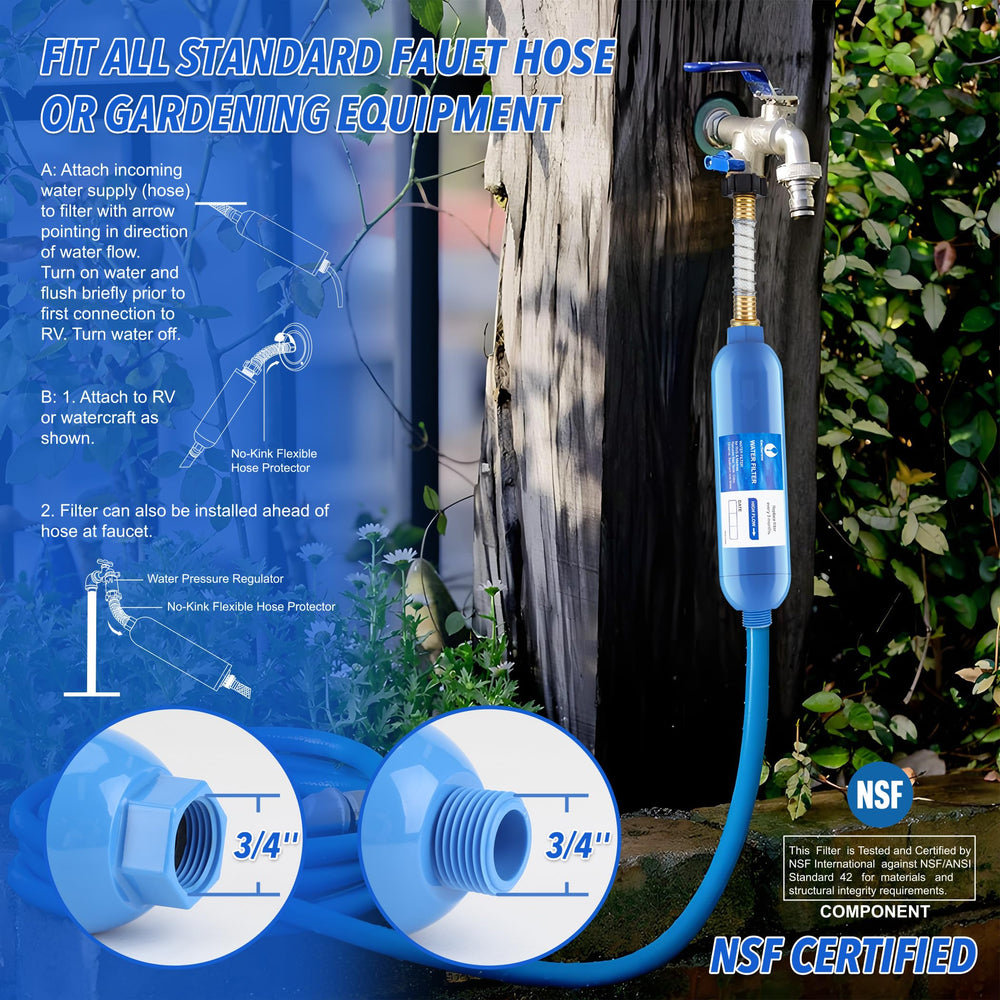 EauSerene RV Water Filter Kit versatile use for RVs boats and gardens