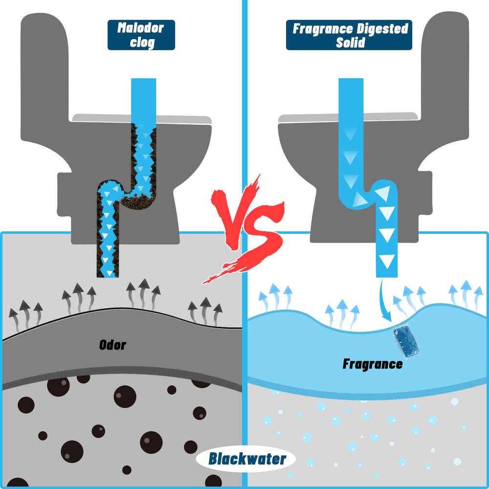 Packets dissolving in water to release bio-enzymes for tank upkeep.