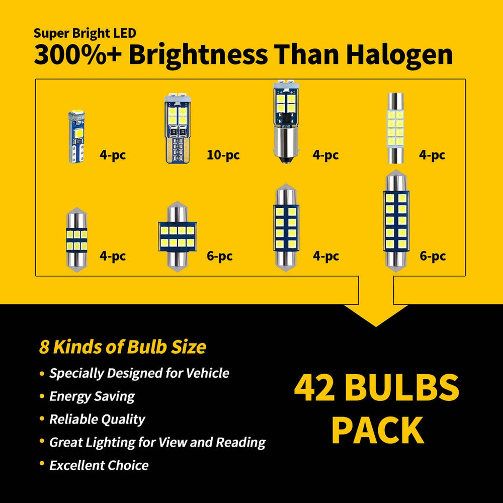 EBAIFUN 41mm festoon LED bulbs for vanity mirror lighting.