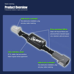 EBAIFUN dashboard area image—A-OFF button removal allows quick reactivation of start-stop.