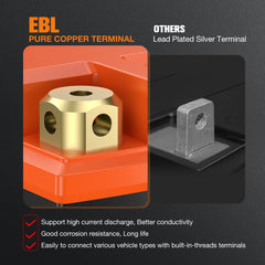 EBL YTX12-BS dimensions 5.9 by 3.4 by 5.1 inches