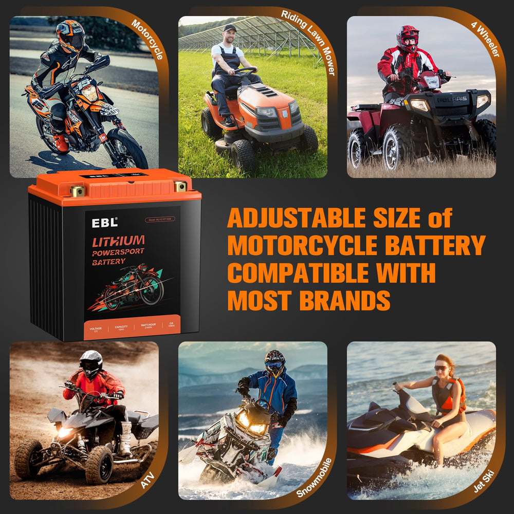 EBL YTX30L-BS battery rapid-charge capability illustration for quick re-power