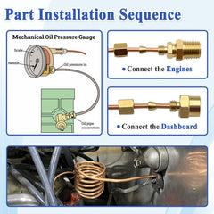 Ebrmeiwo kit in use across cars, trucks, and tractors for mechanical gauges.