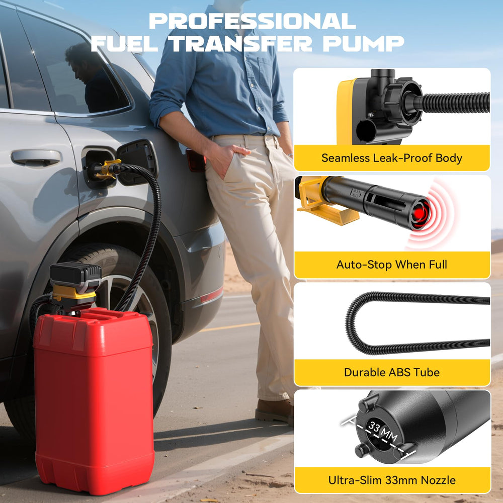 Ecarke battery compatibility with DeWalt 20V and Milwaukee 18V