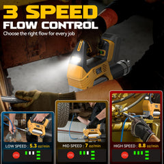 Ecarke cordless grease gun with DeWalt 20V battery compatibility.