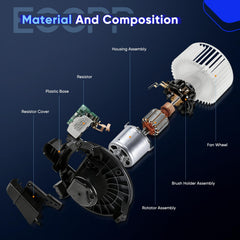 Balance test result on ECCPP 700203 blower motor ensuring smooth operation