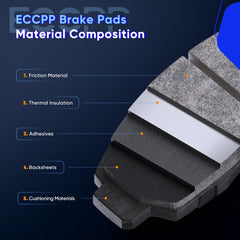 ECCPP front ceramic pads for Liberty reduce squeal and maintain consistent bite