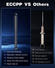 ECCPP Oldsmobile Bravada rear shocks provide quiet operation and durable performance.
