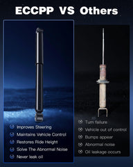 ECCPP shock seal close-up with teflon coating reduces leaks