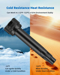 Spark plug detail highlights iridium electrode for extended lifespan.