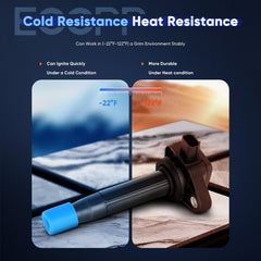 ECCPP UF603+97390 engine wiring close-up highlights copper windings for efficient conduction