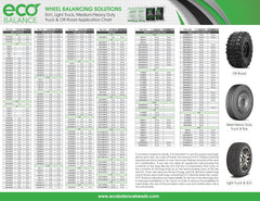 Off-road vehicle using ECO Balance XL extreme condition beads