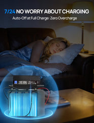 Eco-Worthy Anderson-connector setup enables secure, easy battery link.