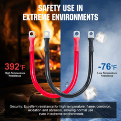 Eco-Worthy high-temperature resistant cable for automotive and marine use.