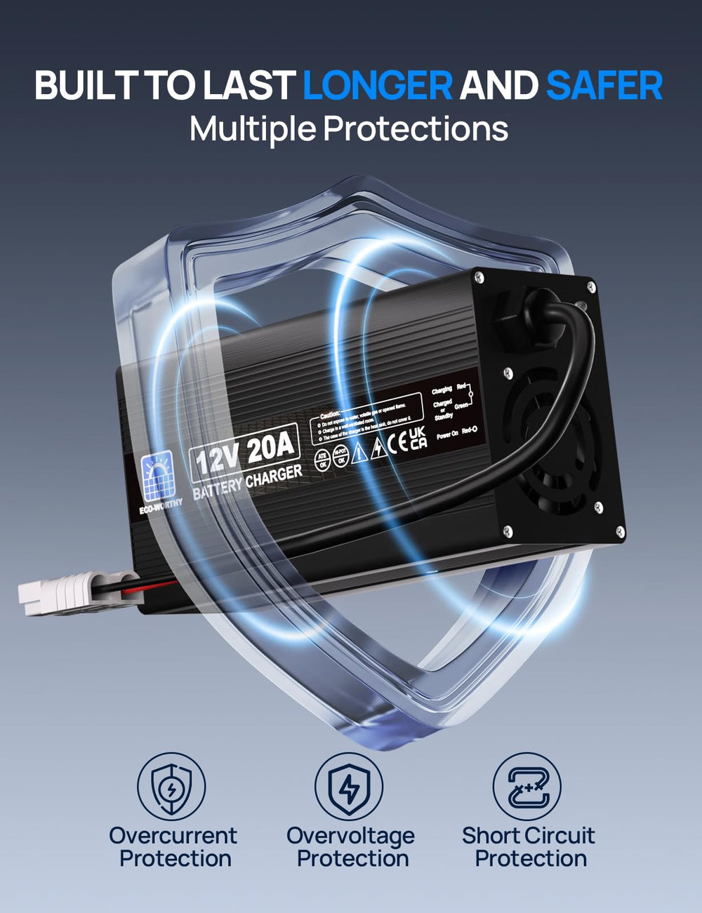 Eco-Worthy LED indicators show charging states at a glance.