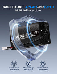 Eco-Worthy LED indicators show charging states at a glance.