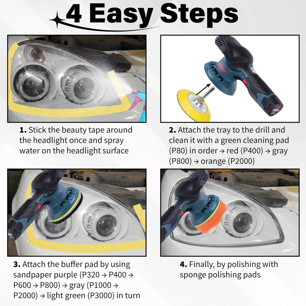 ecocstm 3-inch sanding discs for small, tight headlight areas
