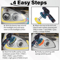 ecocstm 3-inch sanding discs for small, tight headlight areas