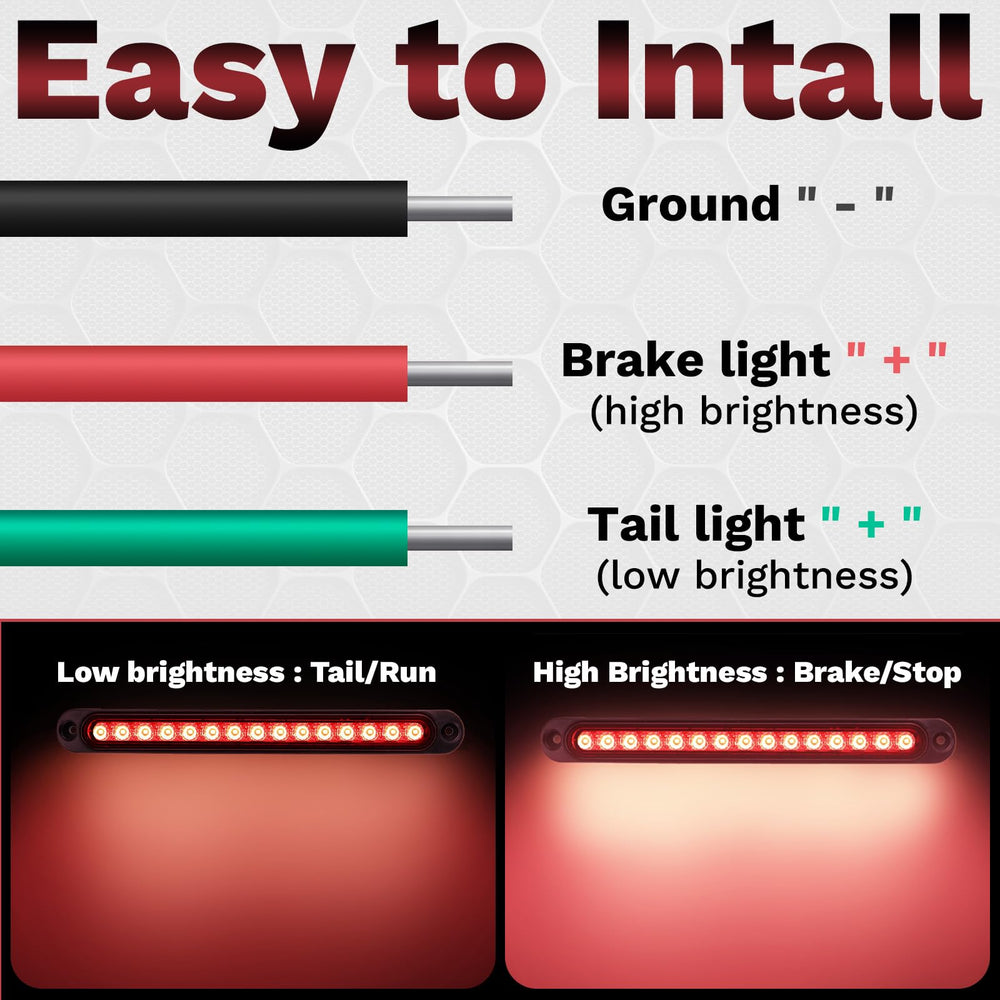 ecocstm durable ABS housing LED bar resists shocks and weather