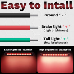 ecocstm durable ABS housing LED bar resists shocks and weather
