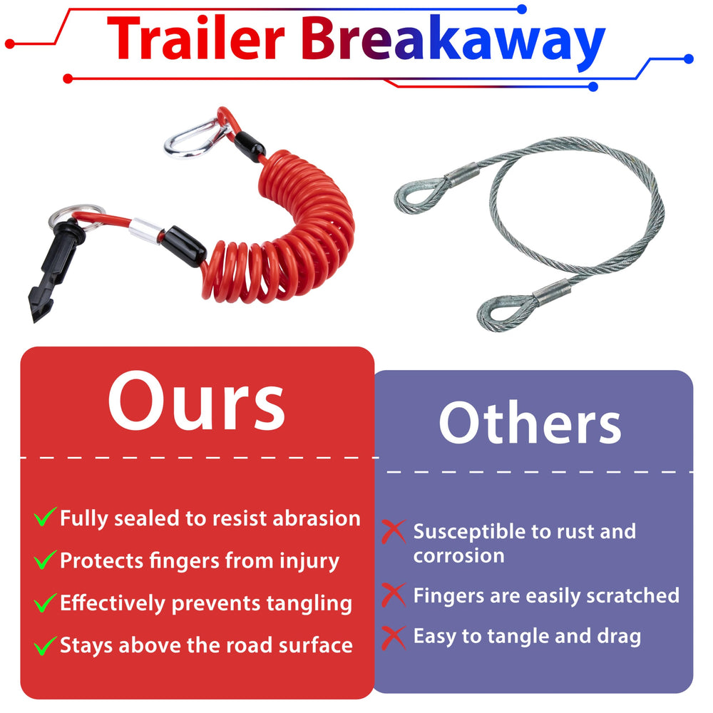 ecocstm breakaway switch with durable ABS and carbon steel construction