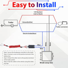 ecocstm trailer application for off-road or RV use