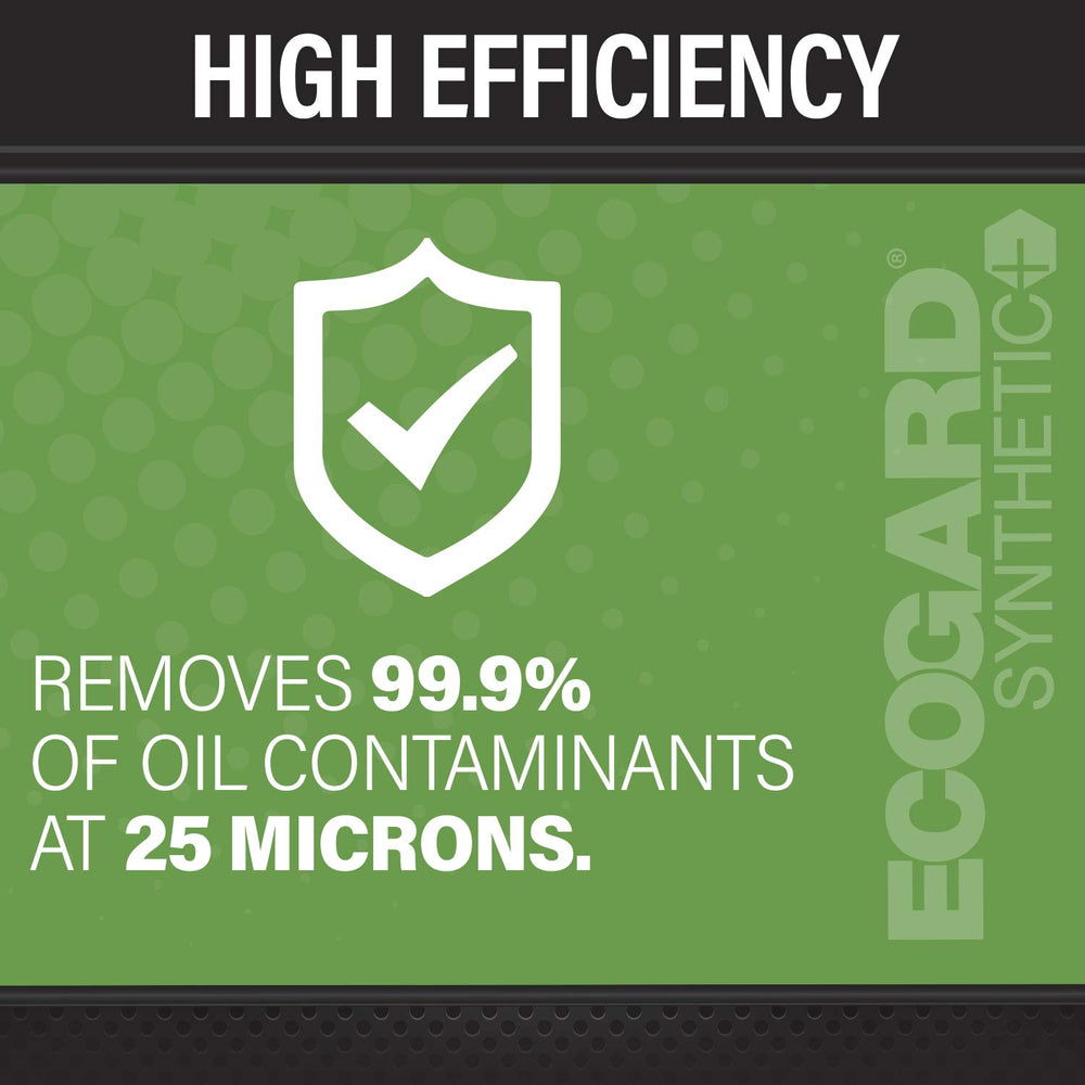 ECOGARD S11880 compatible with Ram 1500 diesels for extended oil life and reliable filtration.