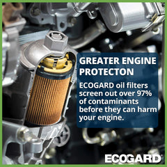 ECOGARD X5692 installation kit with O-rings for simple replacement