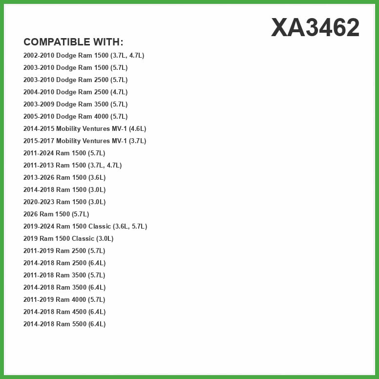 ECOGARD XA3462 Ram 1500 4.7L air filter supports efficient intake and performance