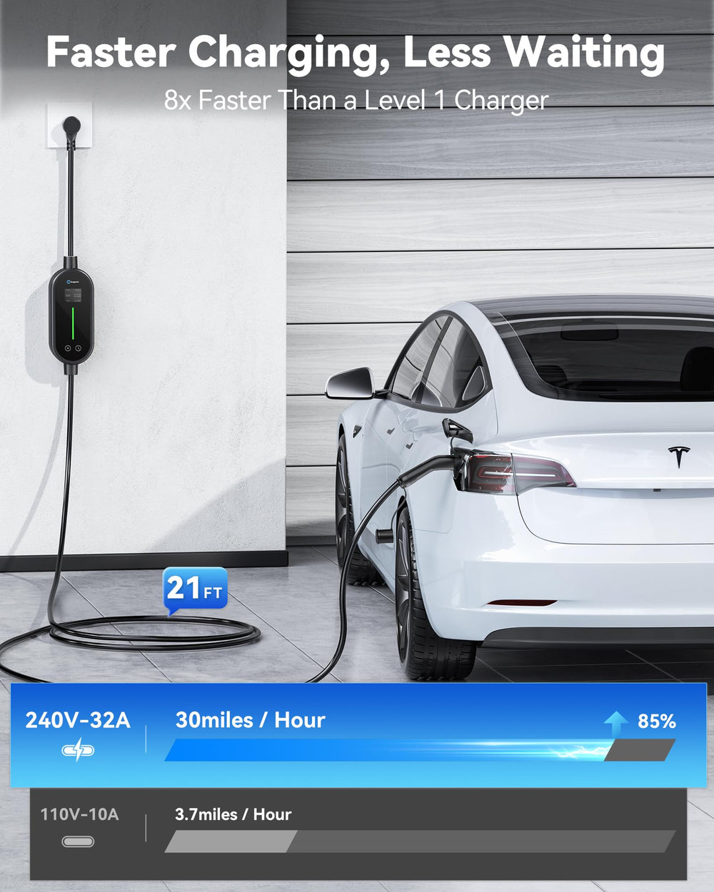 Ecogenix Level 2 charger handle unlock enables easy plug-in.