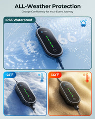 Ecogenix 12A Level 1 charging provides faster top-ups