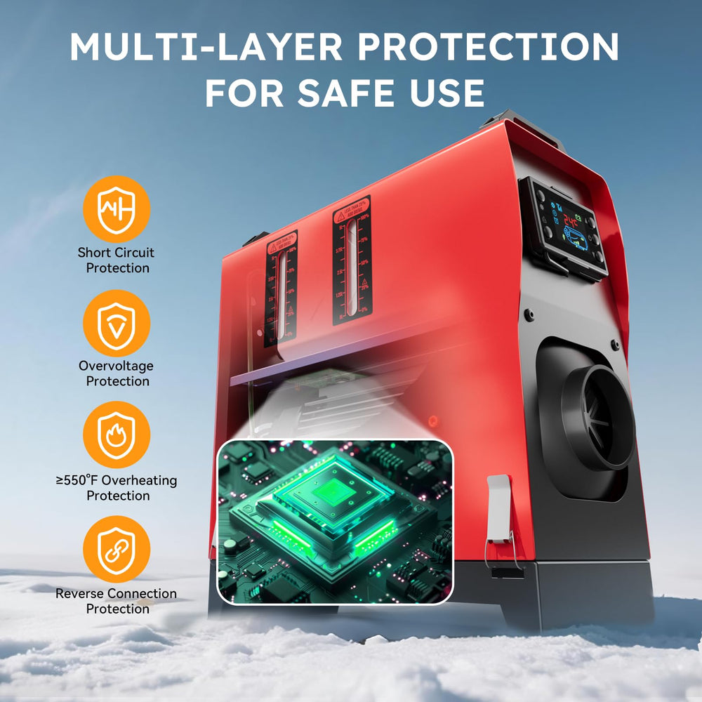 Ecojoy Heater for boats ensures steady heat during long trips.