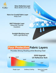 EcoNour windshield sun shade with durable edge stitching for long use