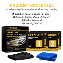 EcoPure Lab headlight wipes kit includes gloves for safe, mess-free use.