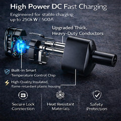 Ecotome fast-charging display highlights high-power potential at CCS stations