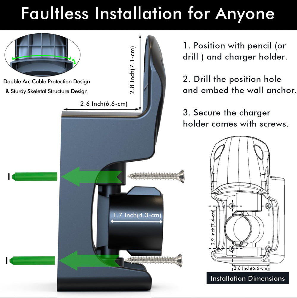 Ecotome quick-install package enables mounting in about 10 minutes.