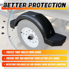ECOTRIC fenders dimensions 33.27 inches by 7.28 inches by 11.4 inches.