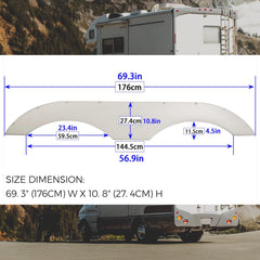 ECOTRIC RV fender skirt durable plastic construction withstands road use.